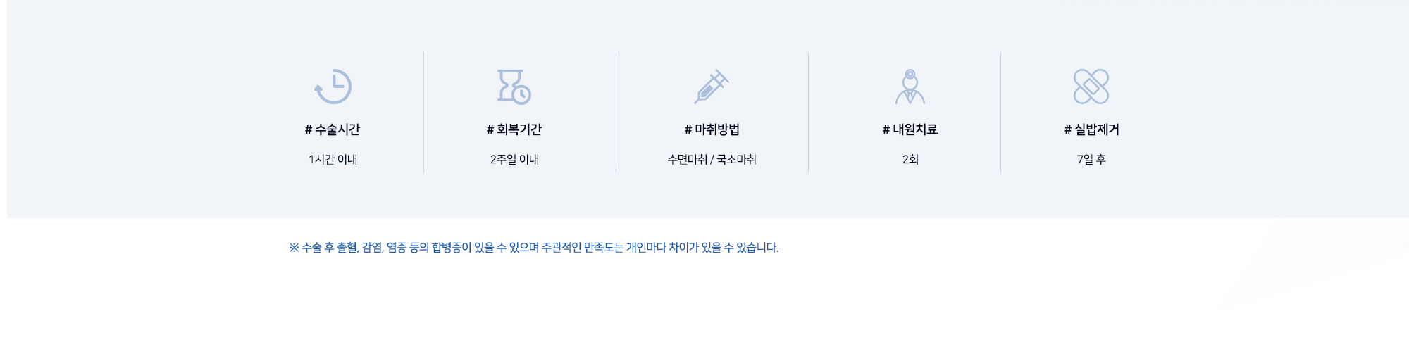 # 수술시간 1시간 이내 # 회복기간 2주일 이내 # 마취방법 수면마취 / 국소마취 # 내원치료 2회 # 실밥제거 7일 후 ※ 수술 후 출혈, 감염, 염증 등의 합병증이 있을 수 있으며 주관적인 만족도는 개인마다 차이가 있을 수 있습니다.