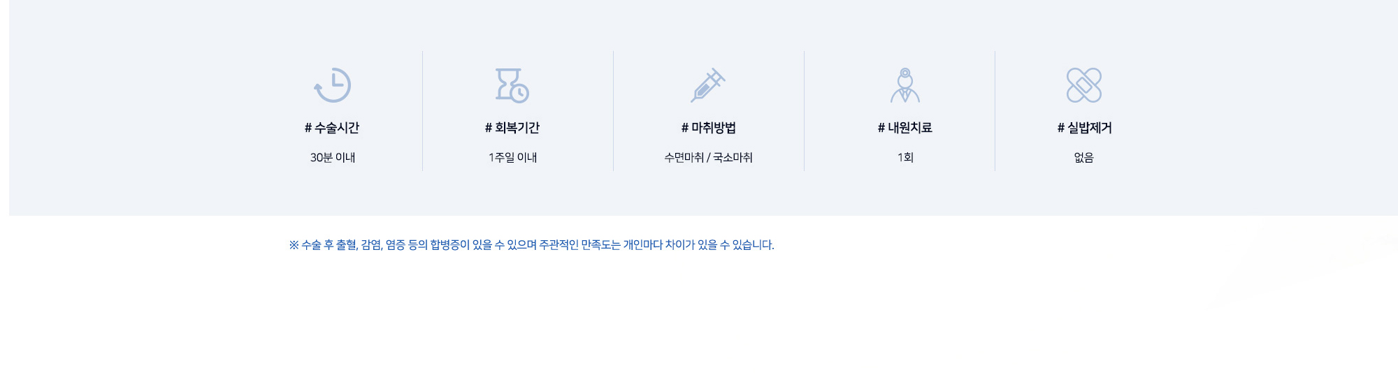 # 수술시간 30분 이내 # 회복기간 1주일 이내 # 마취방법 수면마취 / 국소마취 # 내원치료 1회 # 실밥제거 없음 ※ 수술 후 출혈, 감염, 염증 등의 합병증이 있을 수 있으며 주관적인 만족도는 개인마다 차이가 있을 수 있습니다.