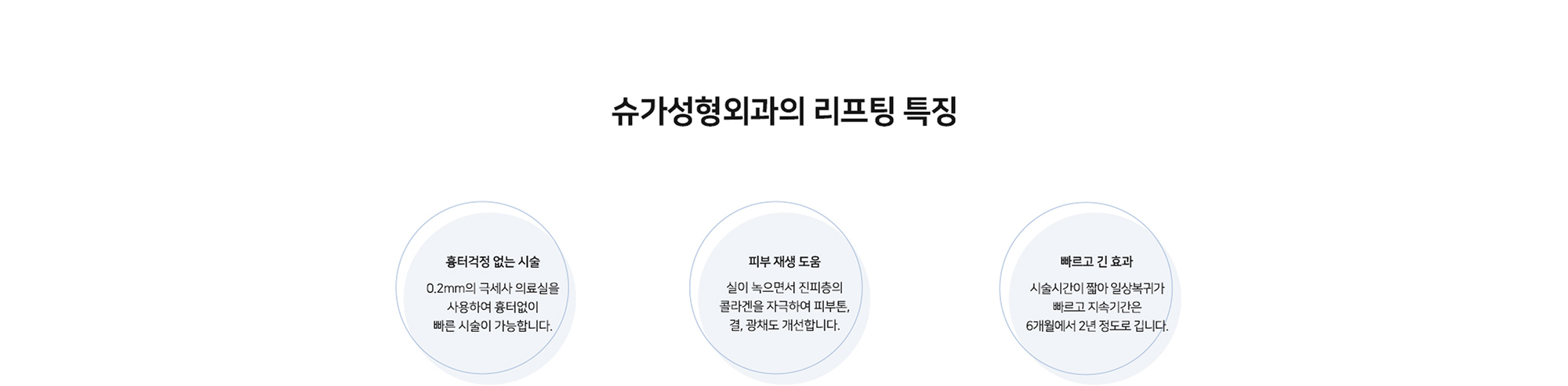 [슈가 성형외과의 리프팅 특징] 흉터걱정 없는 시술 0.2mm의 극세사 의료실을 사용하여 흉터없이 빠른 시술이 가능합니다. 피부 재생 도움 실이 녹으면서 진피층의 콜라겐을 자극하여 피부톤, 결, 광채도 개선합니다. 빠르고 긴 효과 시술시간이 짧아 일상복귀가 빠르고 지속기간은 6개월에서 2년 정도로 깁니다.