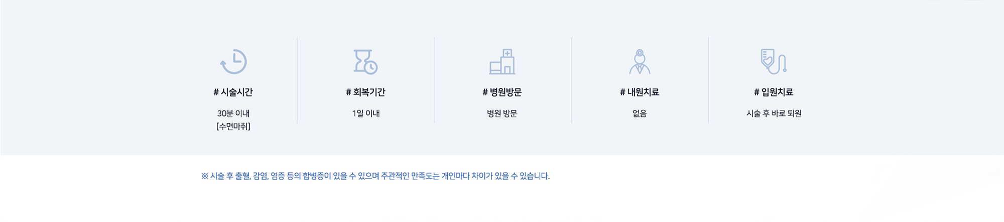 [리프팅 시술정보] # 시술시간 30분 이내 (수면마취) # 회복기간 1일 이내 # 병원방문 병원 방문 # 내원치료 없음 # 입원치료 시술 후 바로 퇴원 ※ 시술 후 출혈, 감염, 염증 등의 합병증이 있을 수 있으며 주관적인 만족도는 개인마다 차이가 있을 수 있습니다.