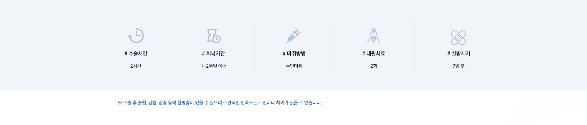# 수술시간 2시간 # 회복기간 1~2주일 이내 # 마취방법 수면마취 # 내원치료 2회 # 실밥제거 7일 후 ※ 수술 후 출혈, 감염, 염증 등의 합병증이 있을 수 있으며 주관적인 만족도는 개인마다 차이가 있을 수 있습니다.
