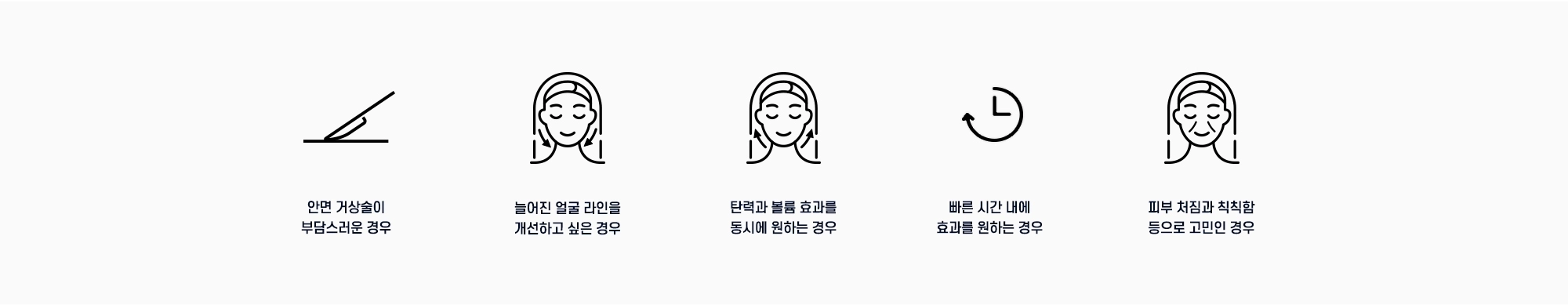 안면 거상술이 부담스러운 경우 / 늘어진 얼굴 라인을 개선하고 싶은 경우 / 탄력과 볼륨 효과를 동시에 원하는 경우 / 빠른 시간 내에 효과를 원하는 경우 / 피부 처짐과 칙칙함 등으로 고민인 경우
